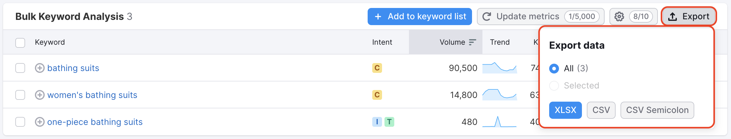 An instruction on where to find the export option in Bulk Analysis. An export button on the right side, above the report, opens a dropdown menu with the following options: XLSX, CSV, CSV Semicolon